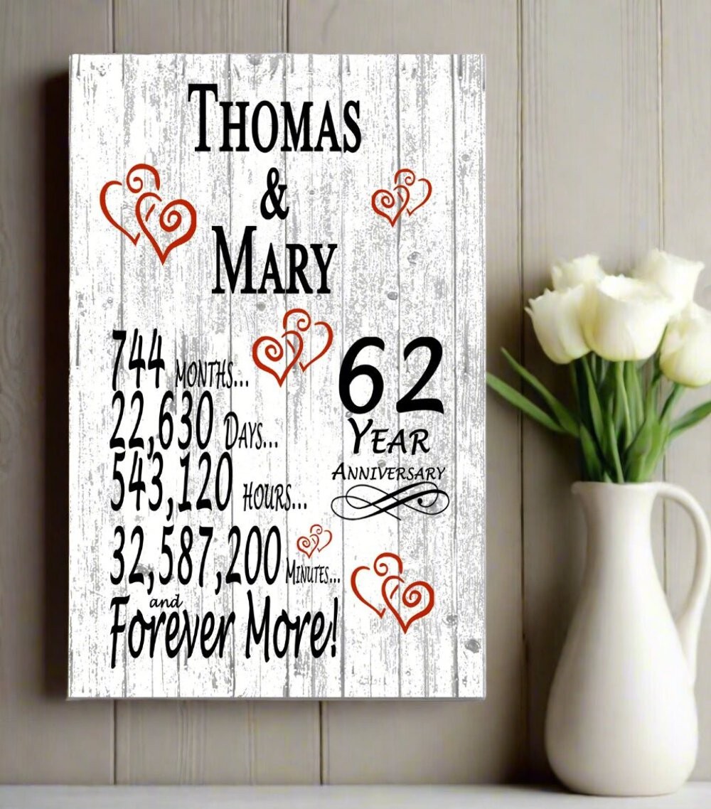 62nd Anniversary Gift - Personalized Wood Plaque for Husband, Wife or Couple - 6 gallery