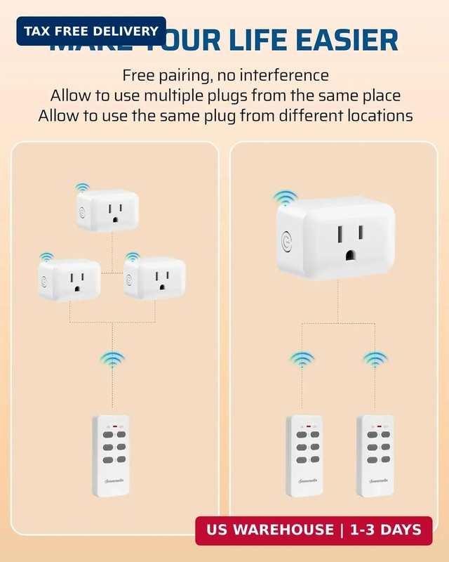 DEWENWILS Wireless Outlet, Programmable and Expandable Electrical Outlet Switch, gallery