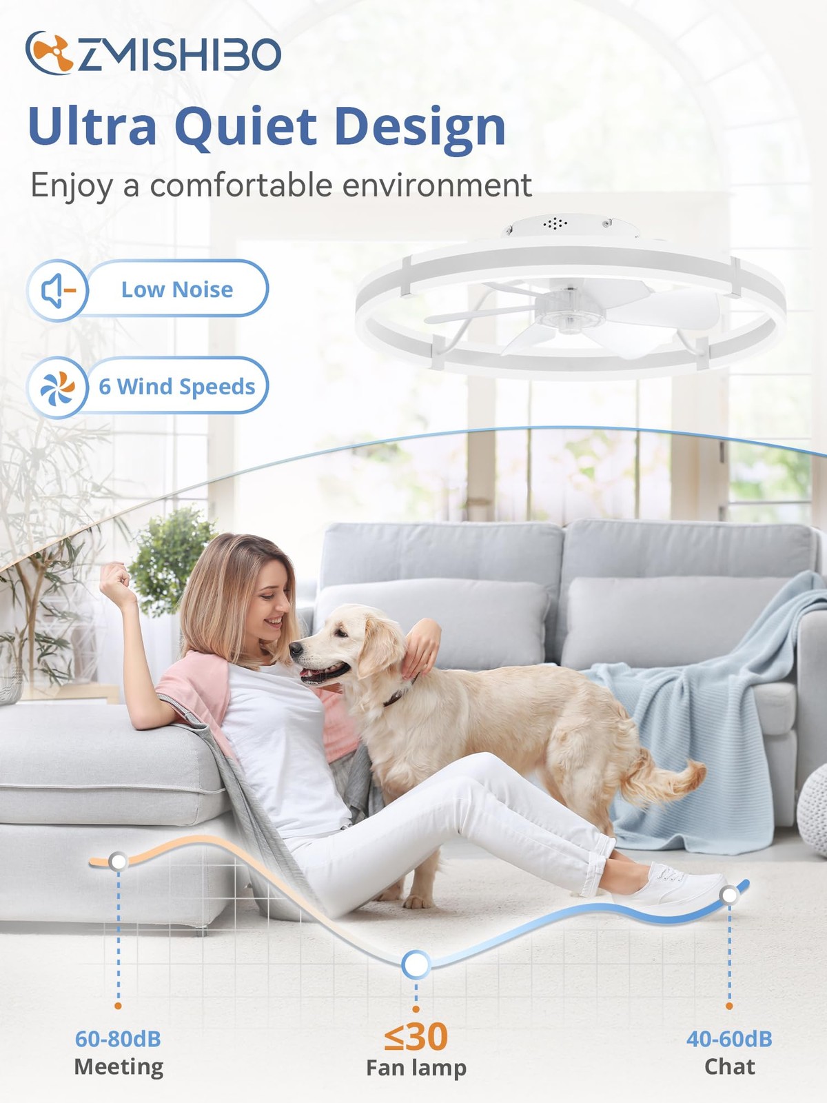 Ceiling Fan 24 Inch LED Light Remote 6 Speed Dimmable Black KDSXB24 3000-6000K gallery