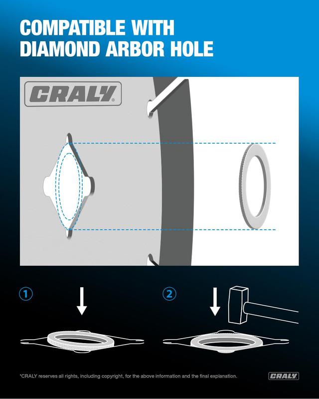 Saw Blade Bushing Set, Arbor Adapter Kit, Reduction Ring Combo, 30Mm-5/8'', 20Mm gallery