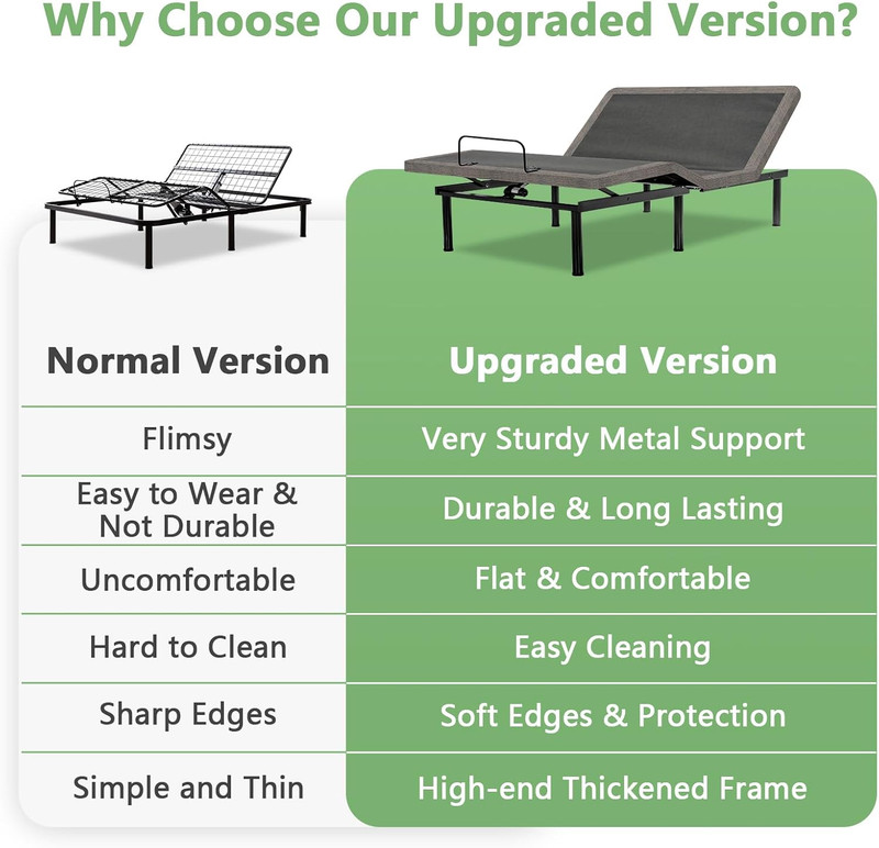 Split King Adjustable Bed Frame & 12" Gel Memory Foam Mattress - Wireless Remote gallery