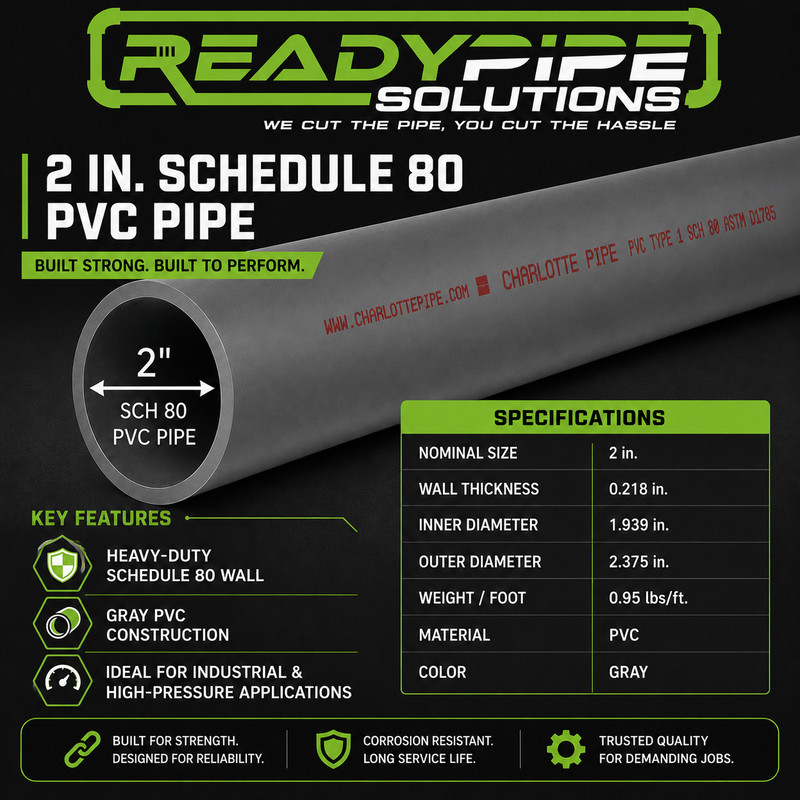 2" Schedule 80 PVC Pipe | Gray | Custom Cut Lengths 12"-96" | Pressure Rated gallery