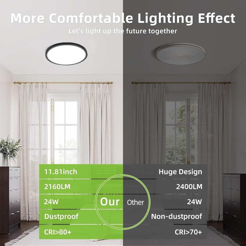 12 Inch Selectable CCT LED Round Flat Panel Light, 24W 3000K/4000K/5000K, Edg... gallery