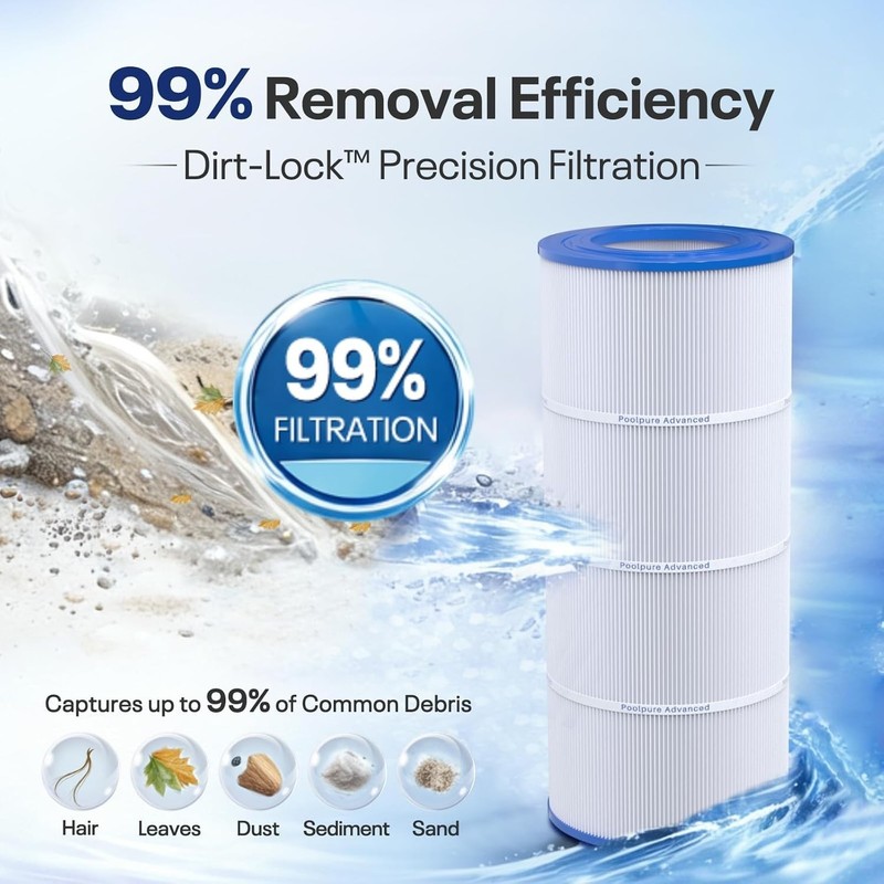 POOLPURE PLF100A Pool Filter Replaces Pentair CC100, 23 5/8" x 10 1/16" gallery