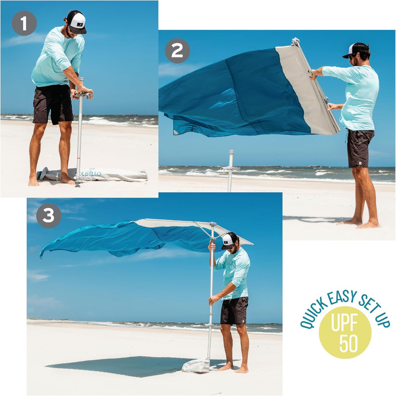 Shade - the Ultimate Wind-Driven Beach Umbrella, Effortless to Set Up, Lightweig gallery