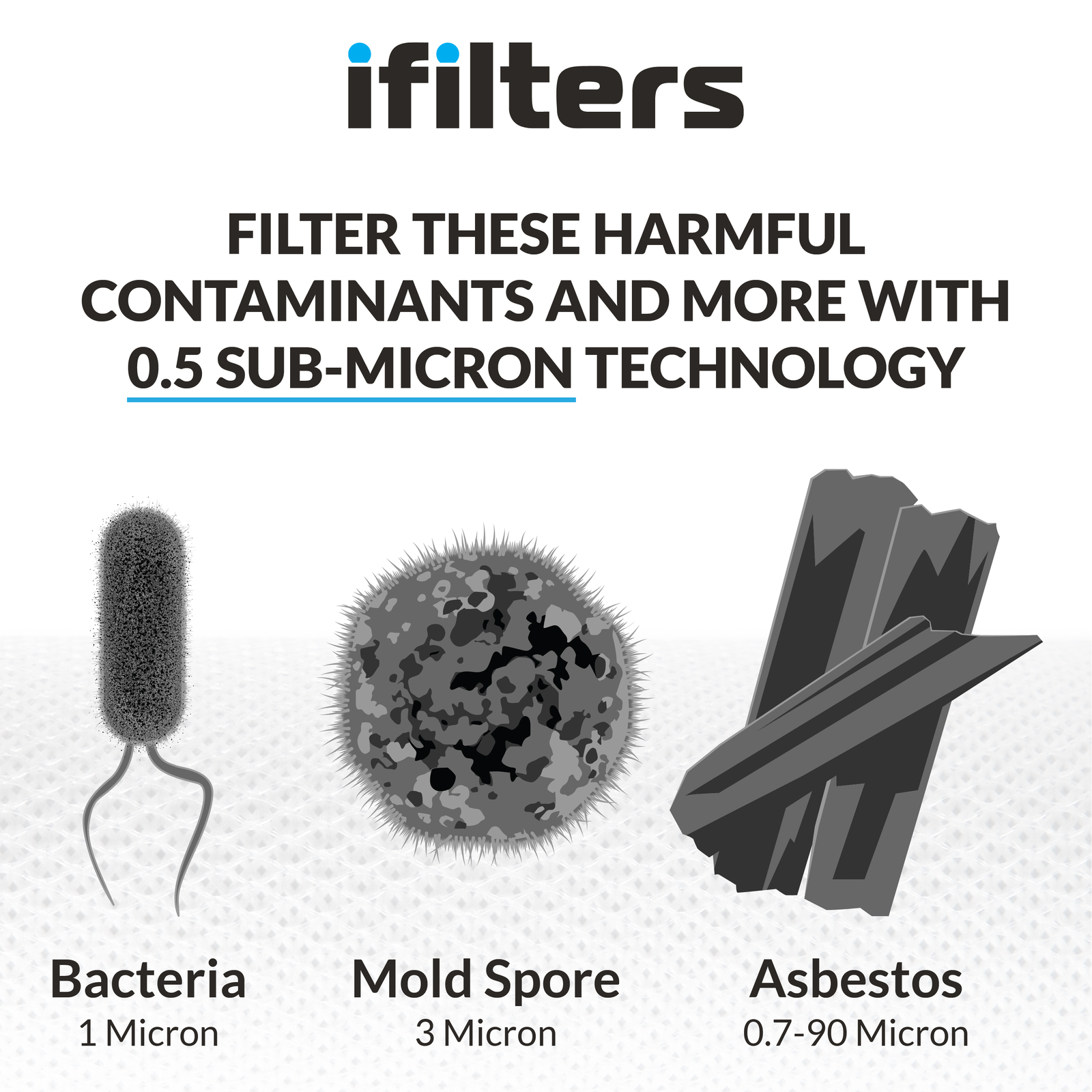 KDF/GAC Water Filter For Chlorine, Taste, Odor, Heavy Metals, Rust - 2.5 x 10 gallery