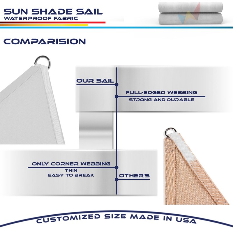 Gray Waterproof Sun Shade Sail Rectangle Awning Top Canopy Custom Size 5'-24' gallery