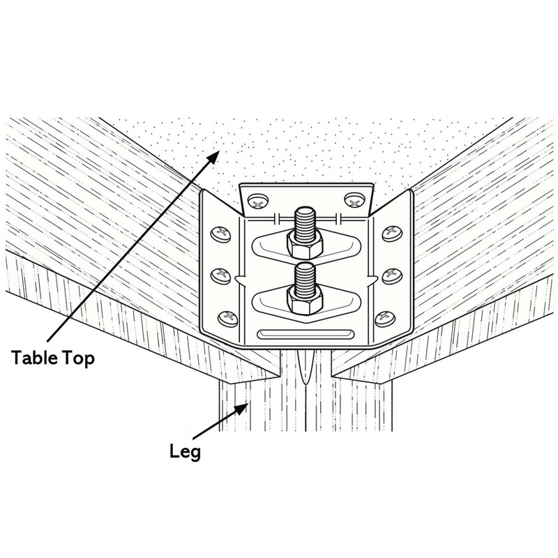 POWERTEC 4 sets Kerf Corner Brackets with mounting hardware 71428 gallery