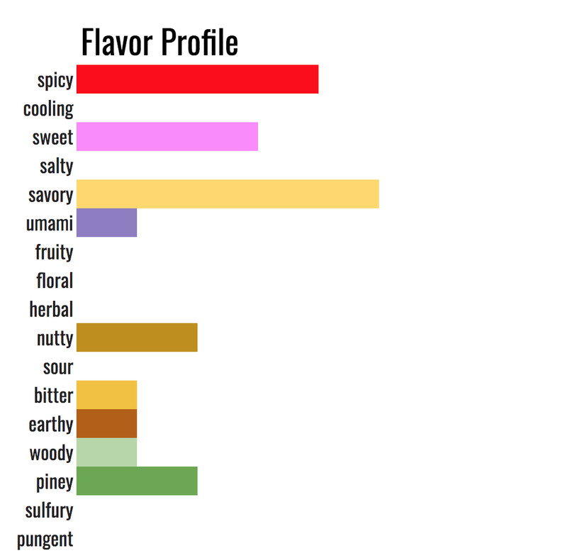 Organic Curry Powder gallery