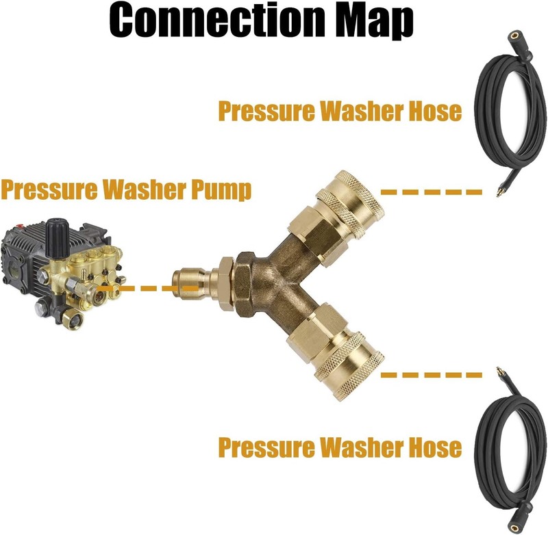 Pressure Washer Tee 3/8" Fitting Splitter Coupler Quick Connect Power Washer gallery