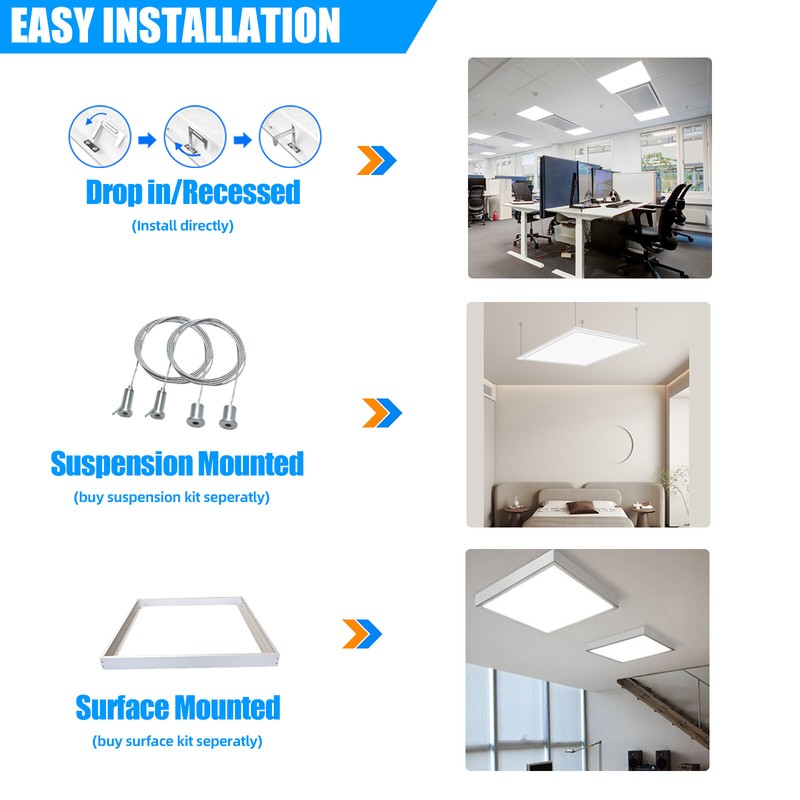 2x2 LED Flat Panel - 45 Watt - 5800Lumens - Dimmable - For Recessed Drop Ceiling gallery