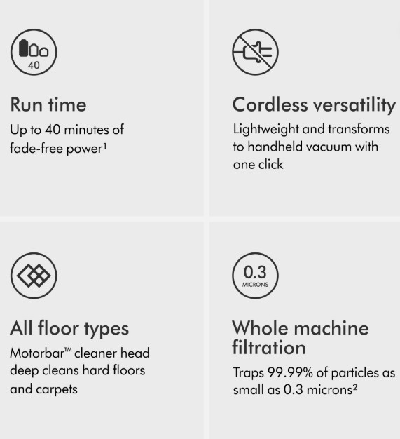 Dyson V8 Origin Cordless Vacuum | Red | OB/Buyer Return | New Components! gallery