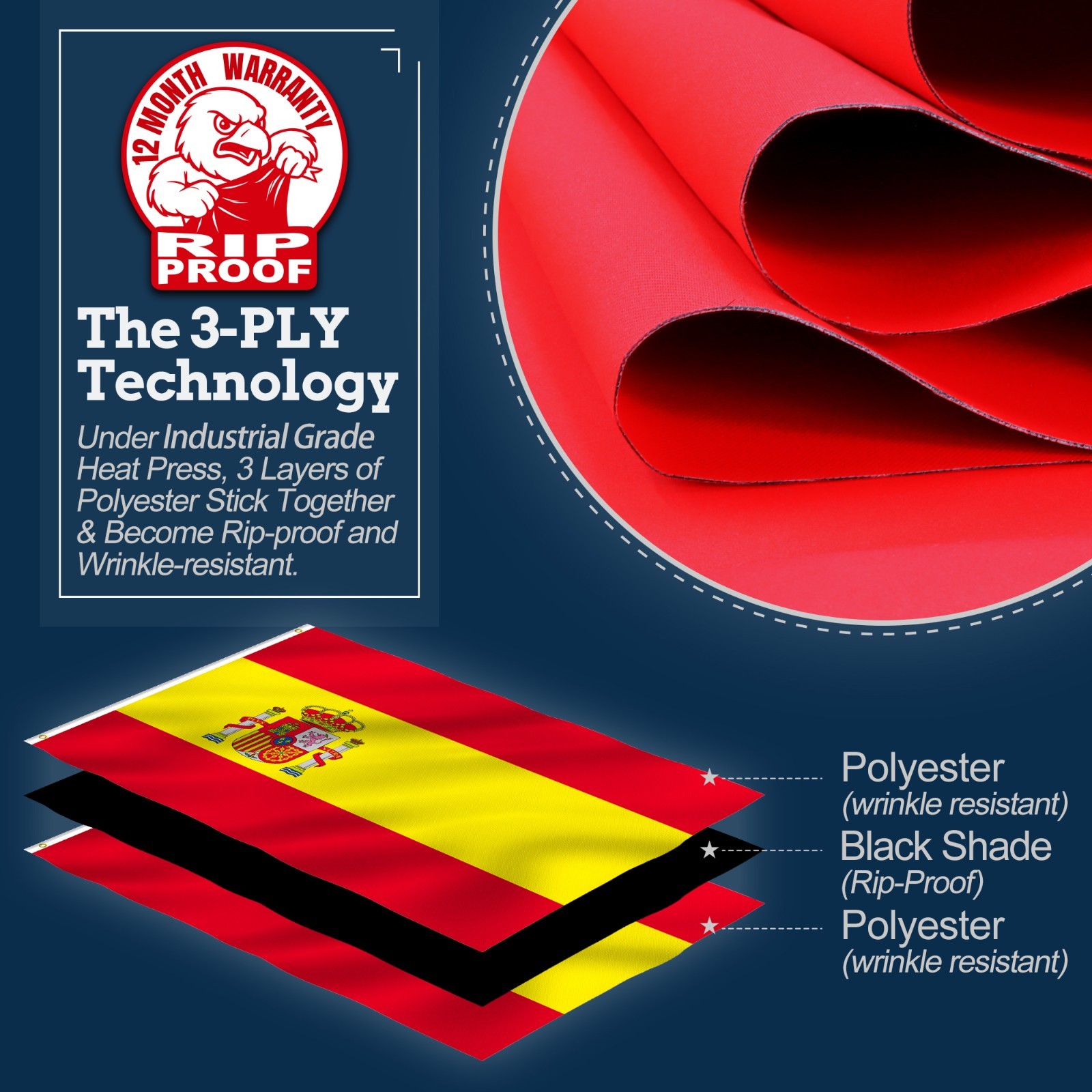 Anley Rip-Proof Double Sided 3-Ply Spain Flag 3x5 Ft Spainish National Flag gallery