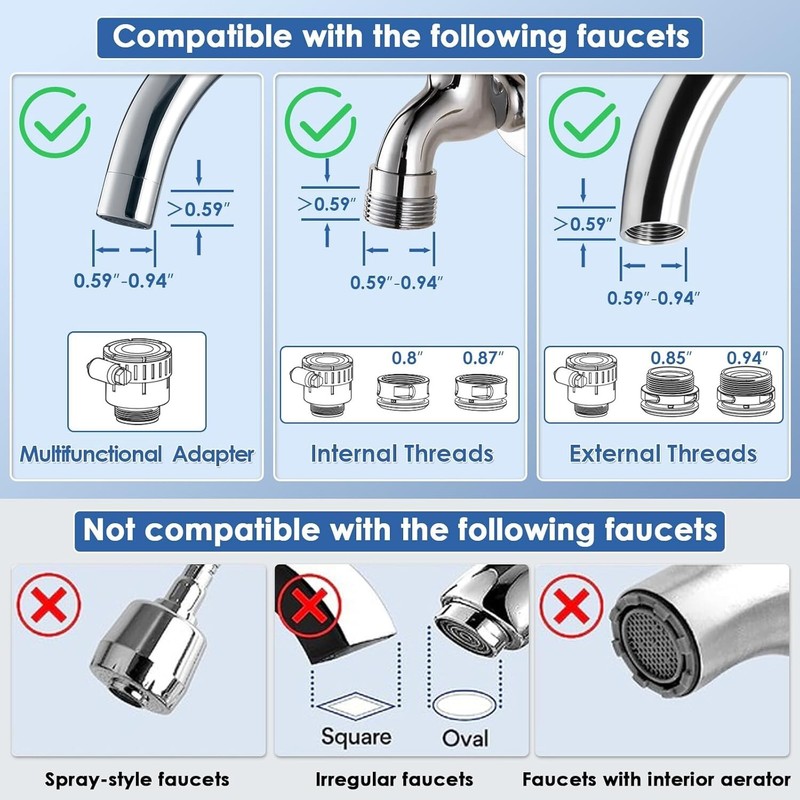 Faucet Water Filter, Mechanical Switch Button - 350 Gallons Water Purifier gallery