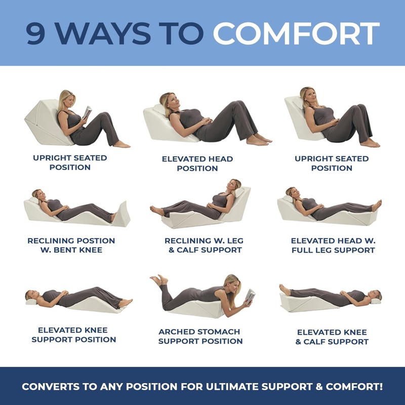 Contour BackMax Bed Wedge Lumbar Support System - Multi-Positional Back, Leg gallery