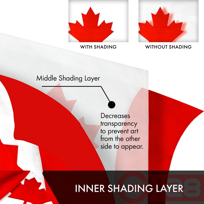 Canada Canadian Flag 4x6FT 2-Pack Double-sided Embroidered Polyester By G128 gallery
