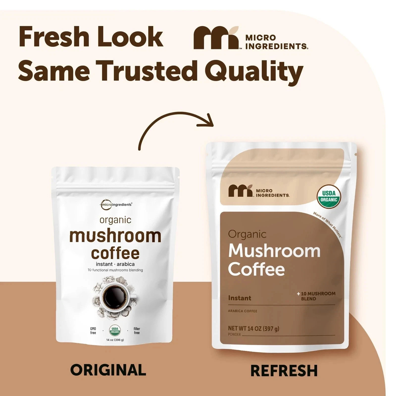 Micro Ingredients Organic Mushroom Coffee, Arabica, Instant, 14 oz (396 g) gallery