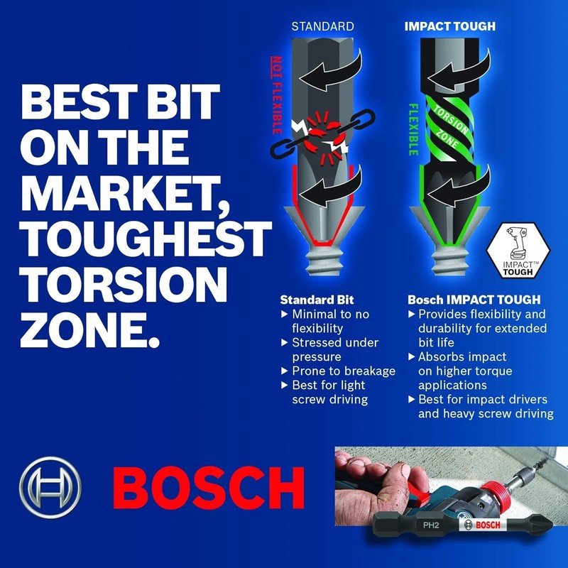 BOSCH ITPH26B 10-Pack 6 In. Phillips #2 Impact Tough Screwdriving Power Bits gallery