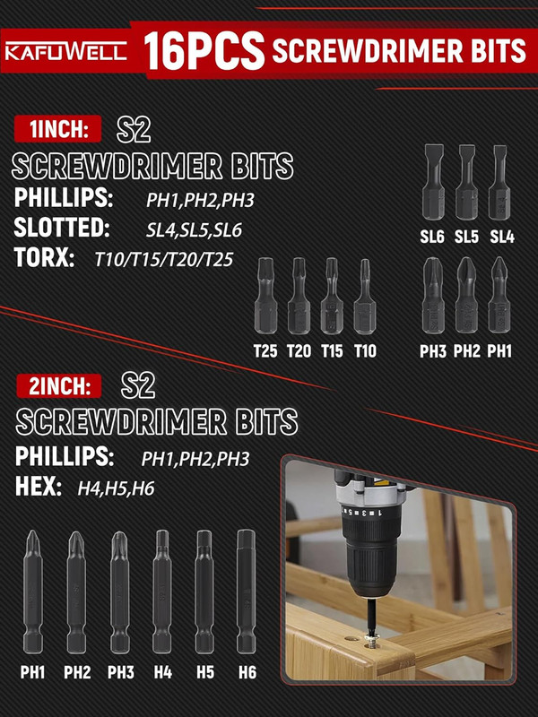 39PCS Magnetic Nut Driver Set, Impact Driver Bit Set 1/4", Metric & SAE Nut Driv gallery