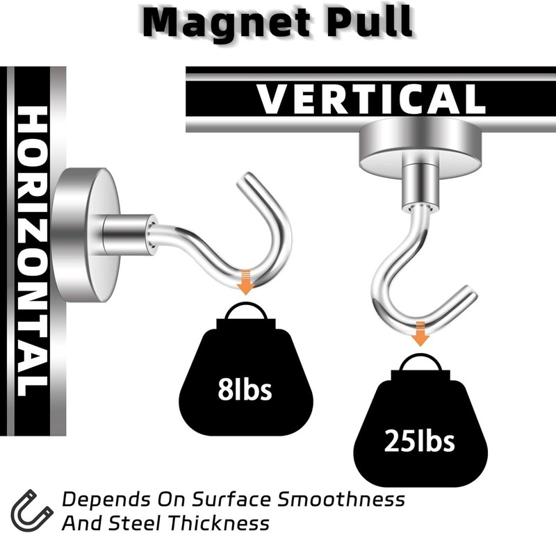 Magnetic Hooks Cruise Ship Essentials, 20lbs+ Heavy Duty Magnetic Hooks Cruise gallery