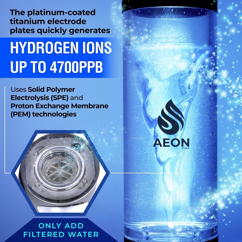 AeonPure Hydrogen Water Bottle Generator -SPE&PEM Rechargeable- 4.5PPM, Black gallery