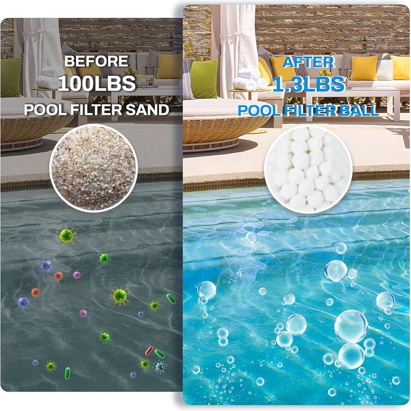 200g Pool Filter Balls for Sand-Filter - Dry Filter Sand Balls,Reusable Swimmin gallery