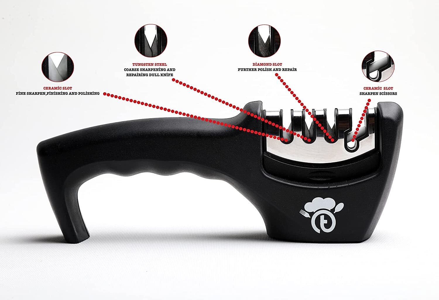 5-in-1 Kitchen Knife Accessories:Tendiris 4 Stage Knife Sharpener -B15 gallery
