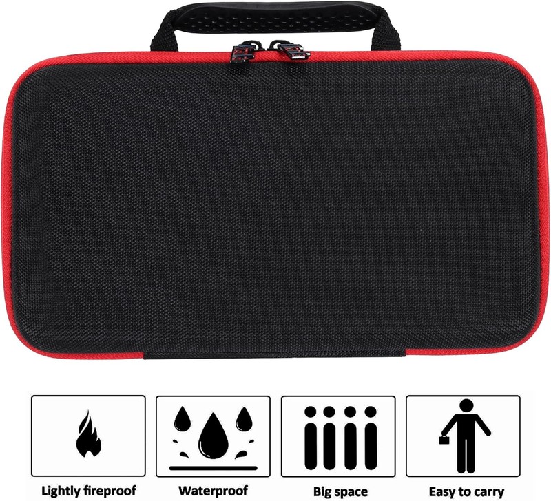 Hard Case Compatible with Milwaukee 2522-20 Cut-Off Tool Storage Bag gallery