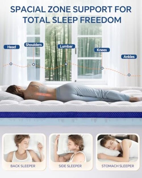 Mattress Topper Dual Layer 4 Inch Memory Foam Mattress Queen White-blue gallery