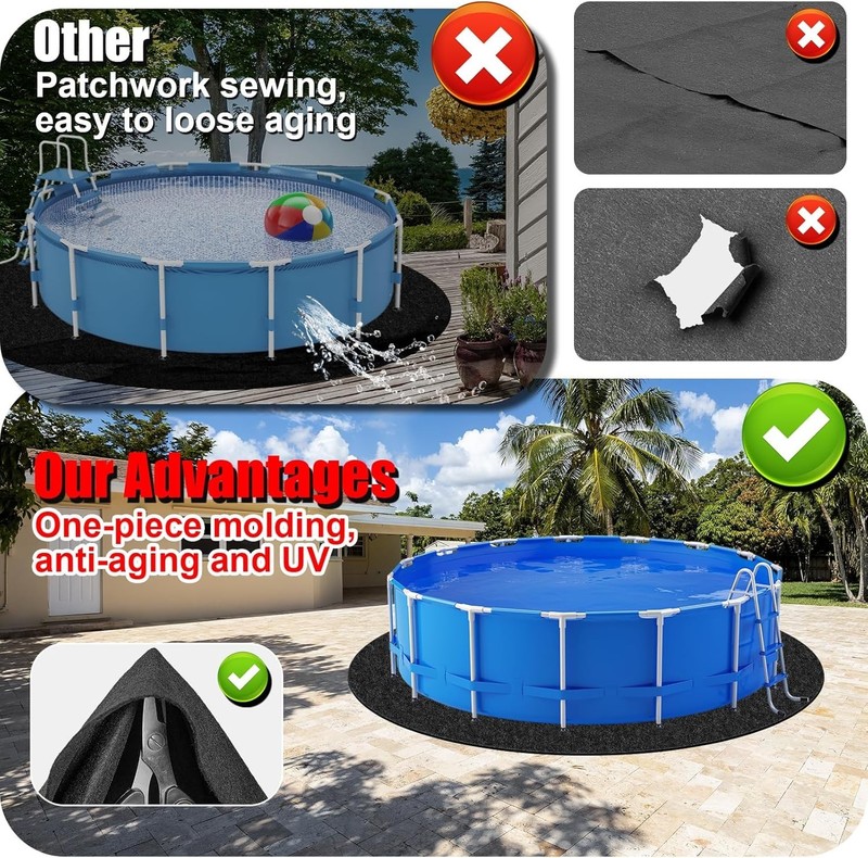 Durable 10ft Pool Ground Cloth for Above Ground Pools - Easy to Trim & Store gallery