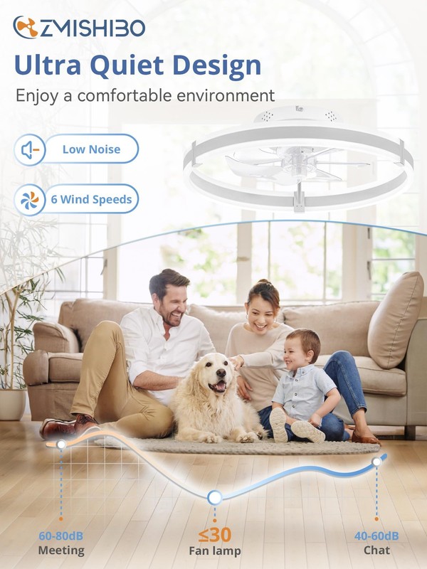 Ceiling Fan 19.7 LED Light Remote 6 Speed White Flush Mount ZMCF005 3000-6000K gallery