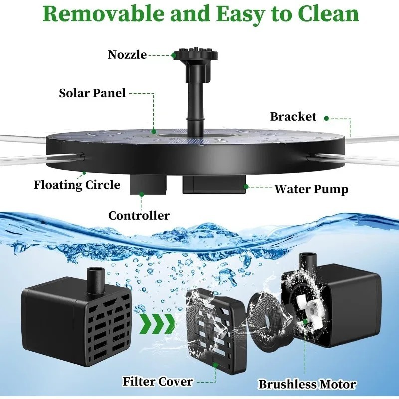 Solar Power Bird Bath Fountain Pump Upgrade 1.4W Solar Fountain with 4 Nozzle US gallery