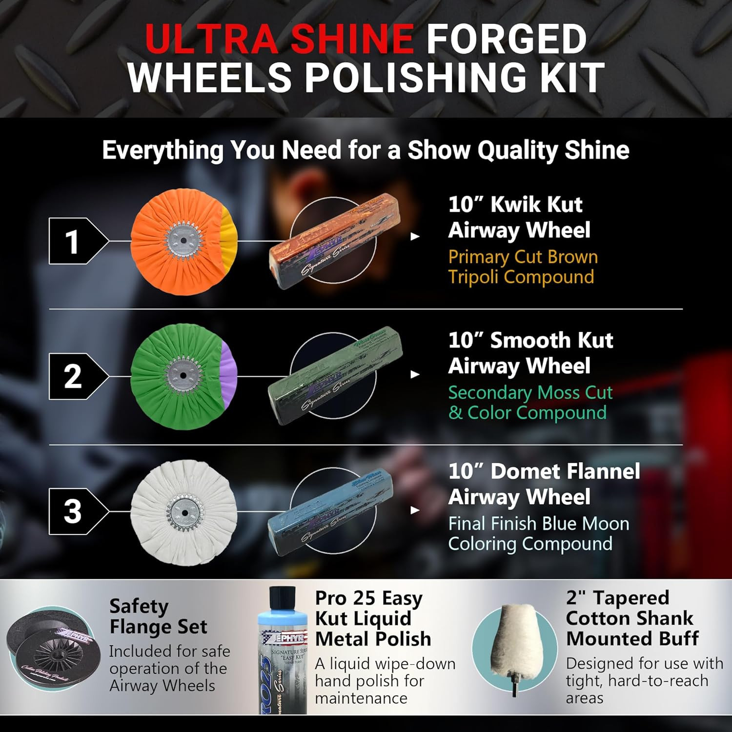 Pro Aluminum Forged Wheels & Stainless Detailing Metal Polishing Ultra Shine Kit gallery