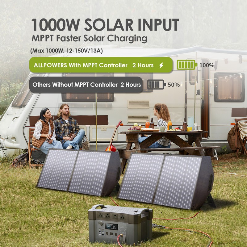 ALLPOWERS 2400W Solar Portable Power Station with Portable Solar Panel 18V 140W gallery