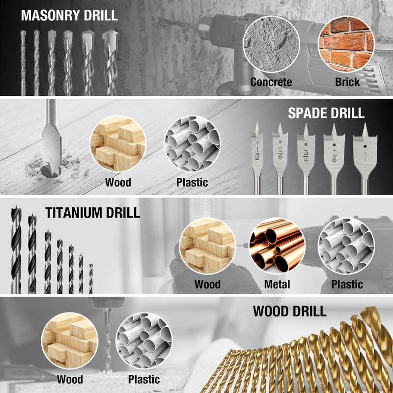 DuraTech Drill Bit Set 99PCS High Speed Steel Titanium Drill Screwdriver Bit Set gallery