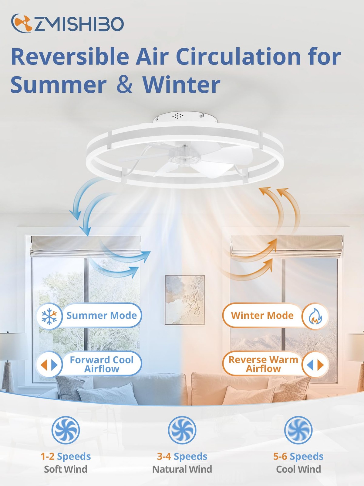 Ceiling Fan 24 Inch LED Light Remote 6 Speed Dimmable Black KDSXB24 3000-6000K gallery