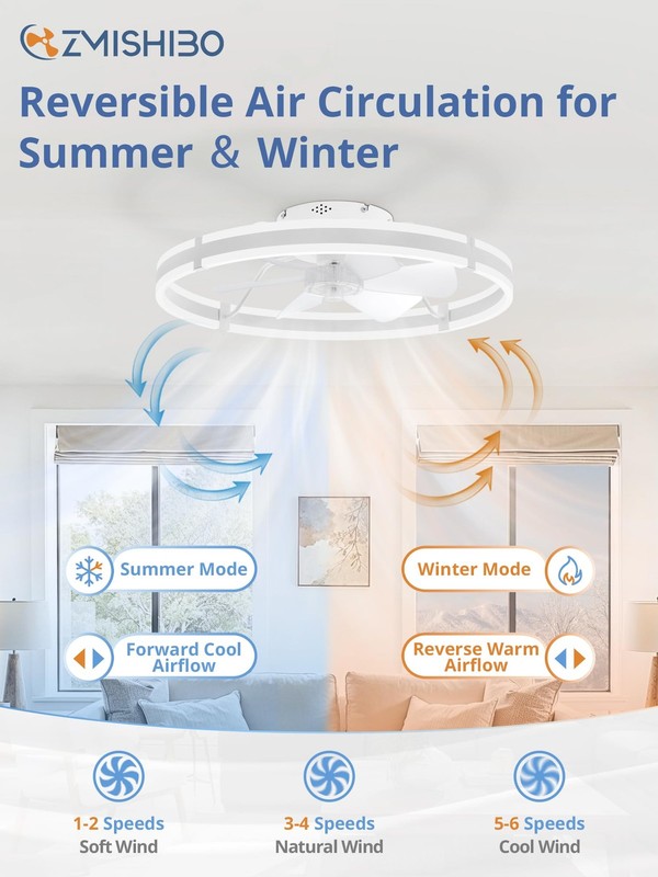 Ceiling Fan 24 Inch LED Light Remote 6 Speed Dimmable Black KDSXB24 3000-6000K gallery
