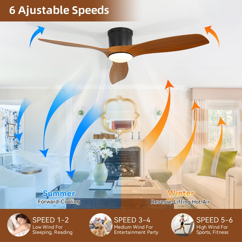 Sofucor 52inch Smart Ceiling Fan,6 Speeds Alexa/Google/App/ice/Remote/Reversible gallery