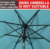 9ft Outdoor Umbrella Replacement Top, 8 Ribs, UV Protective Polyester, Turquoise gallery