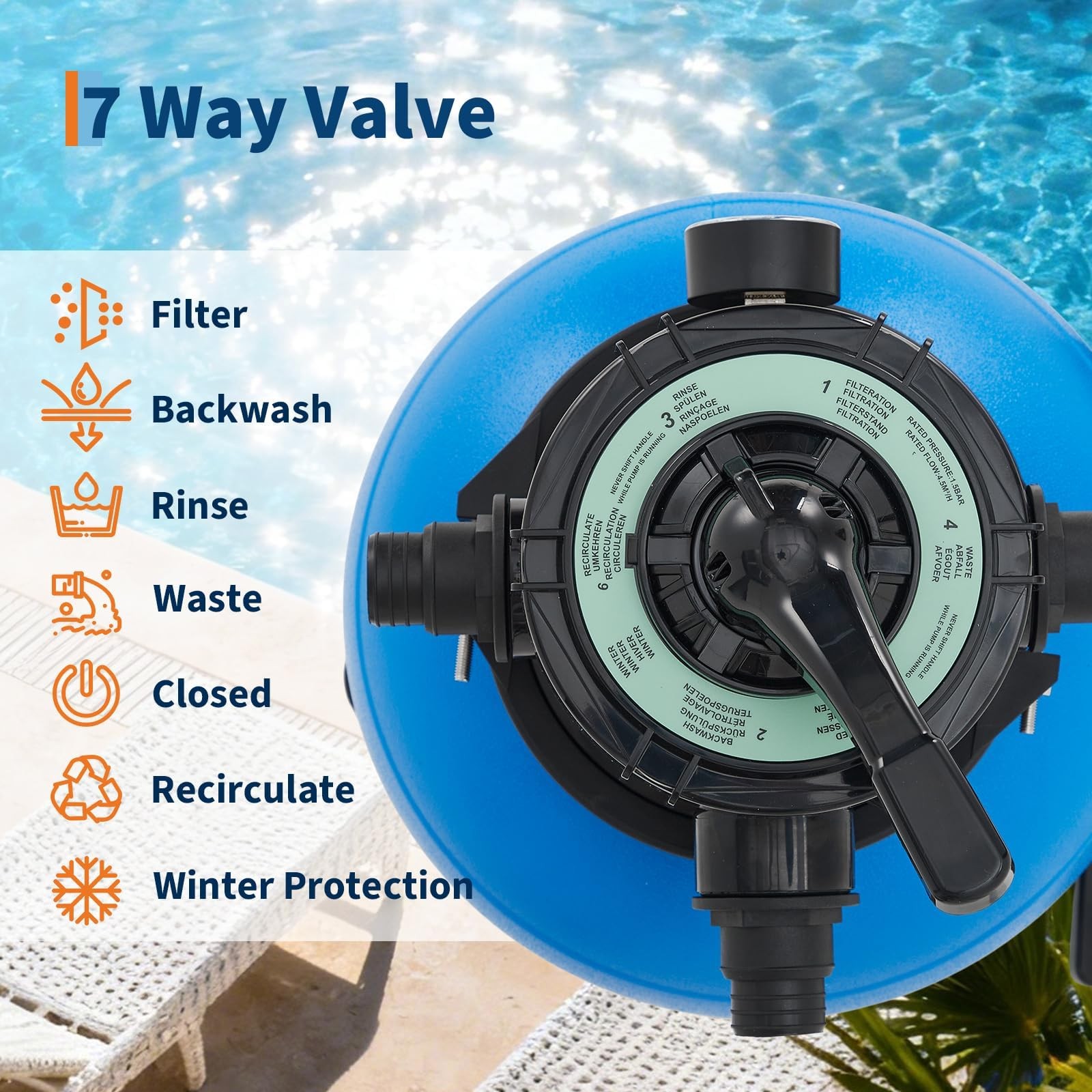 13" Sand Filter Pump for Above Ground Pool, 3/4HP 3435GPH Swimming Pool Pump gallery