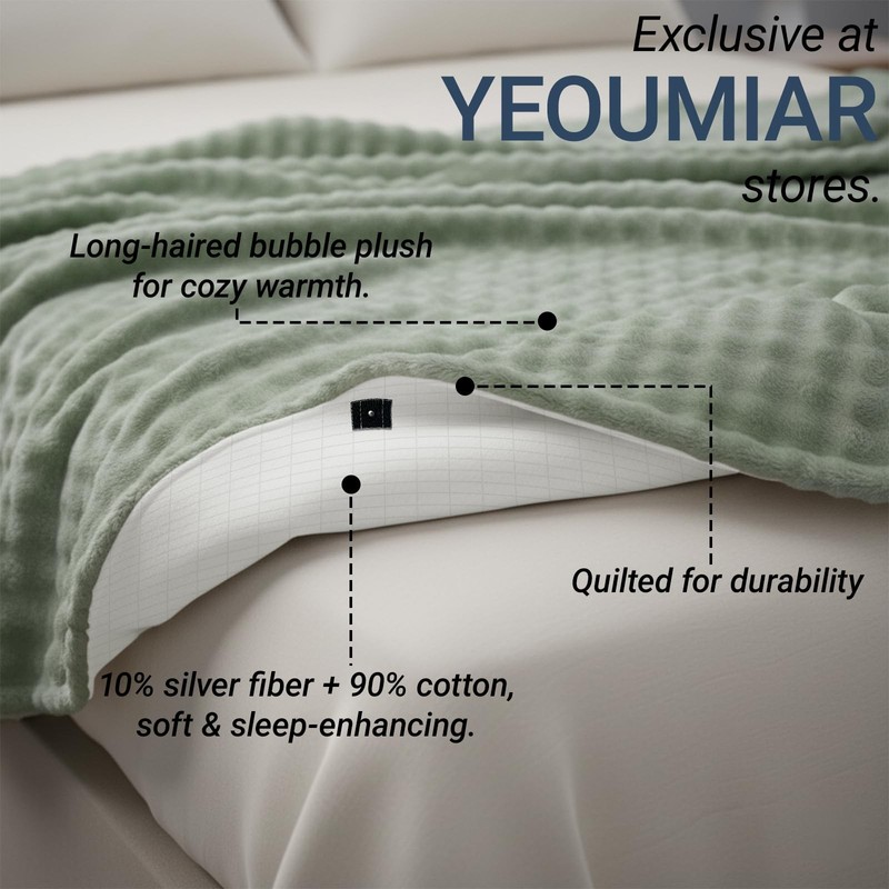 Grounding Blanket Grounding Sheets Queen, Grounding Throw for Improved Sleep, Re gallery