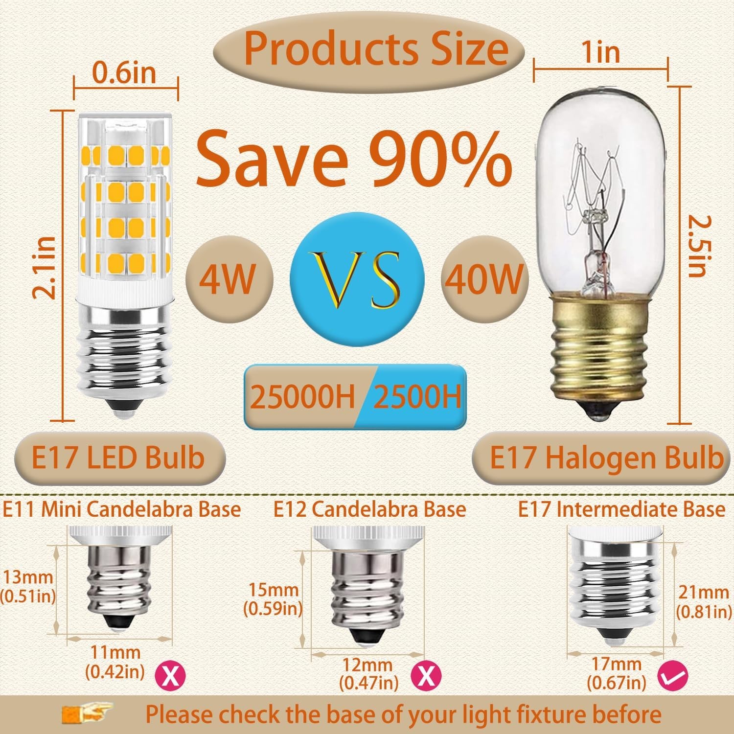 E17 LED Bulb Dimmable,E17 Intermediate Base,T7 4W 40W Warm White 3000k(2pack) gallery