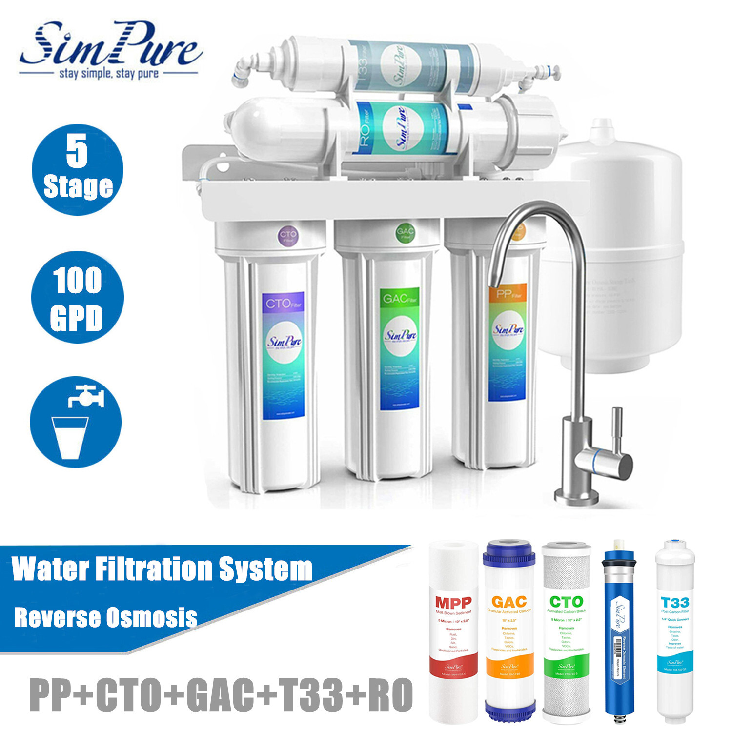 Simpure 100 GPD 5 Stage Reverse Osmosis Water Filtration System Undersink Filter gallery
