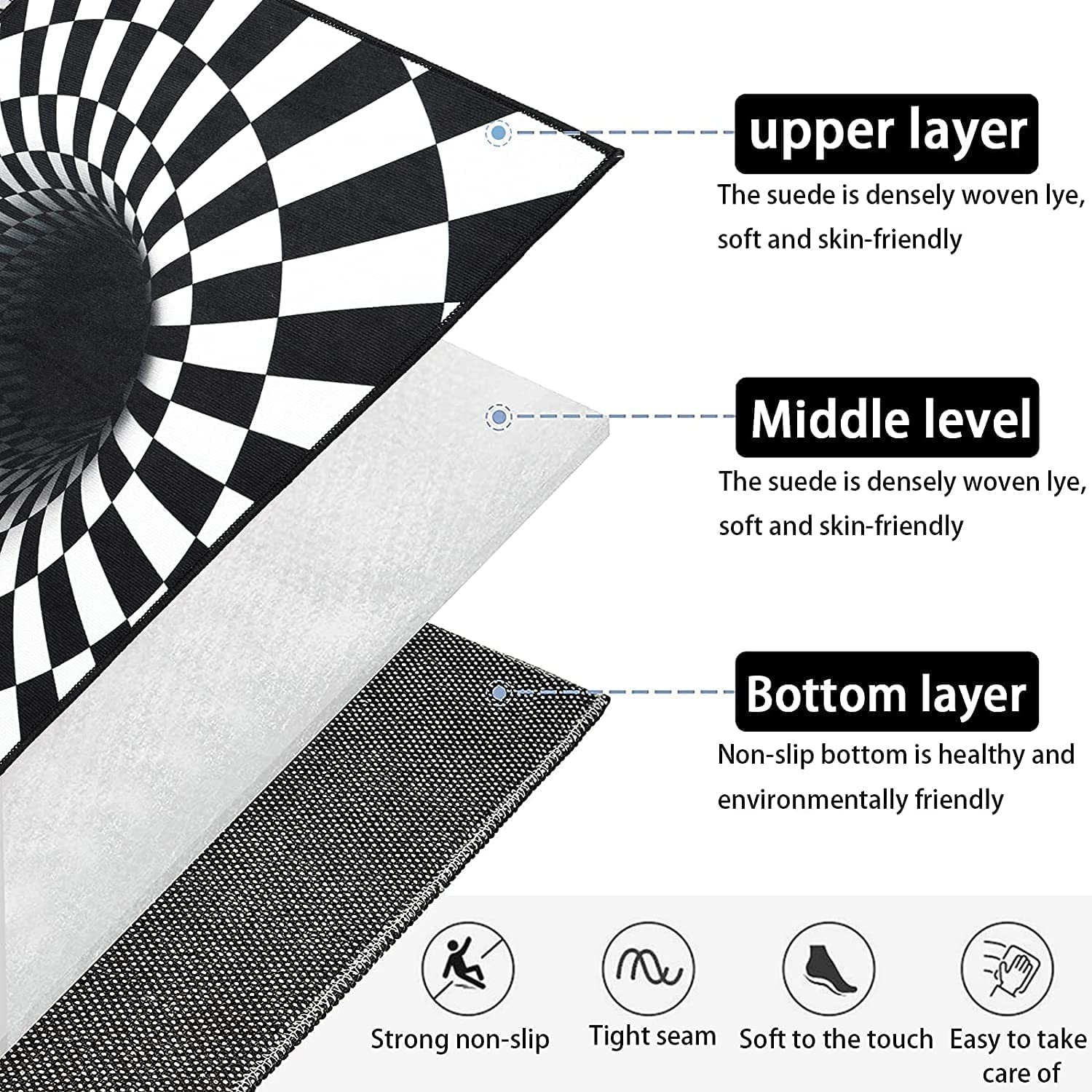 NUYKOUY 3D Visual Optical Floor Mat Black White Plaid Round Rugs Vortex Optic... gallery