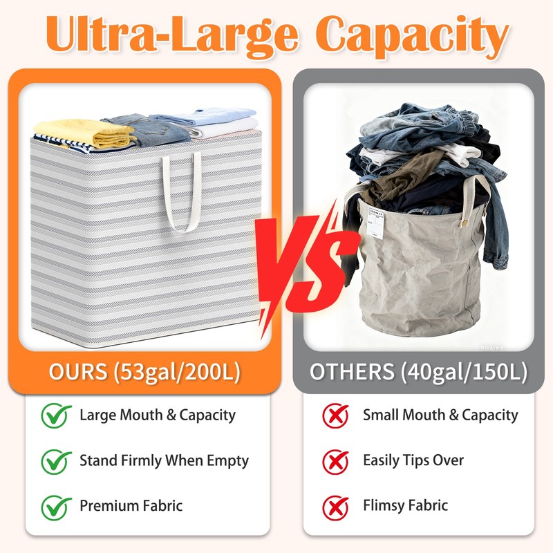 200L Laundry Hamper 3 Section Collapsible Laundry Basket Dirty Clothes Hampers gallery
