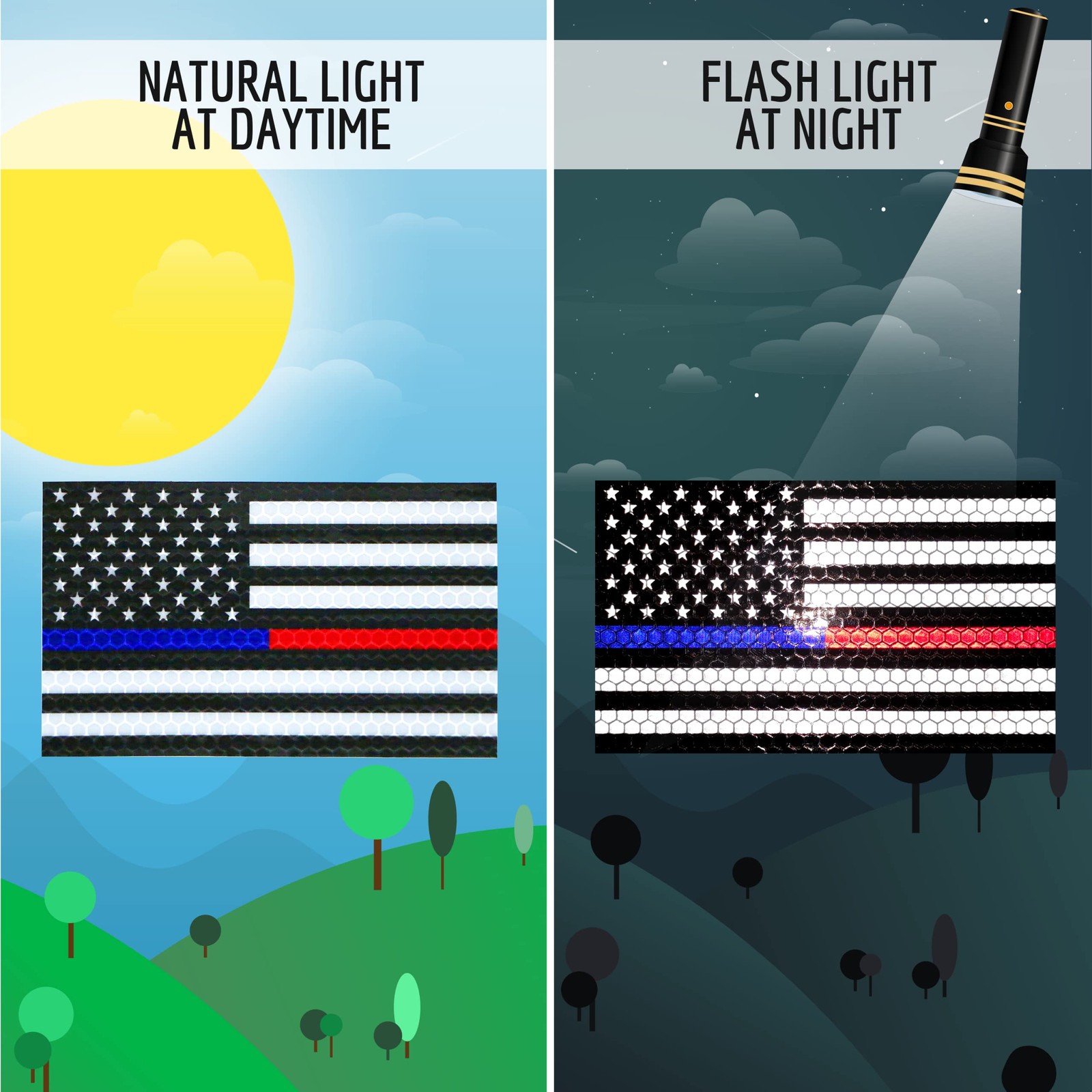 3PC Reflective Red and Blue Line Decal - 5x3 Inches - USA Thin Blue Red Line ... gallery