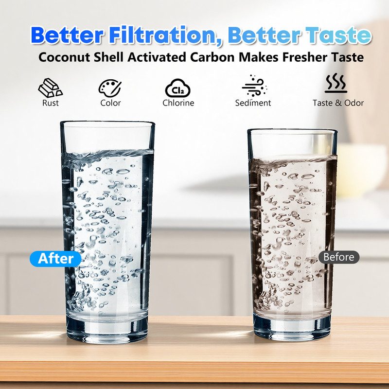 2 Pack Water Filter Replacement Fit for Zero Pitcher and Dispenser ZR-001 ZR-017 gallery