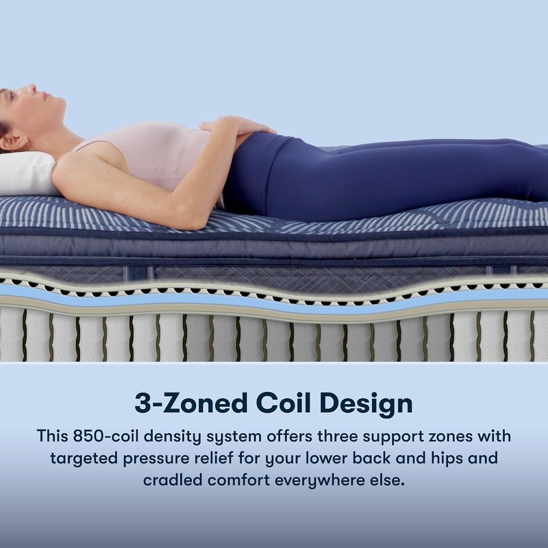 Serta Perfect Sleeper Ultimate 14.5" Queen Mattress - Firm Pillow Top, Cooling G gallery