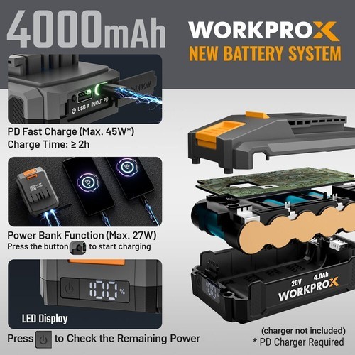 WORKPROX 20V Cordless String Trimmer/Edger 9500RPM 12" Cut 4A Battery Spool Line gallery