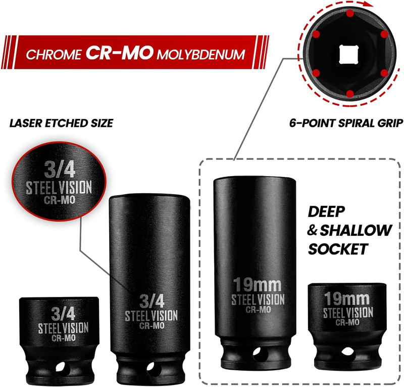 3/8" Drive Deep Impact Socket Set, 43-Piece Standard SAE (5/16-3/4 Inch) and Met gallery